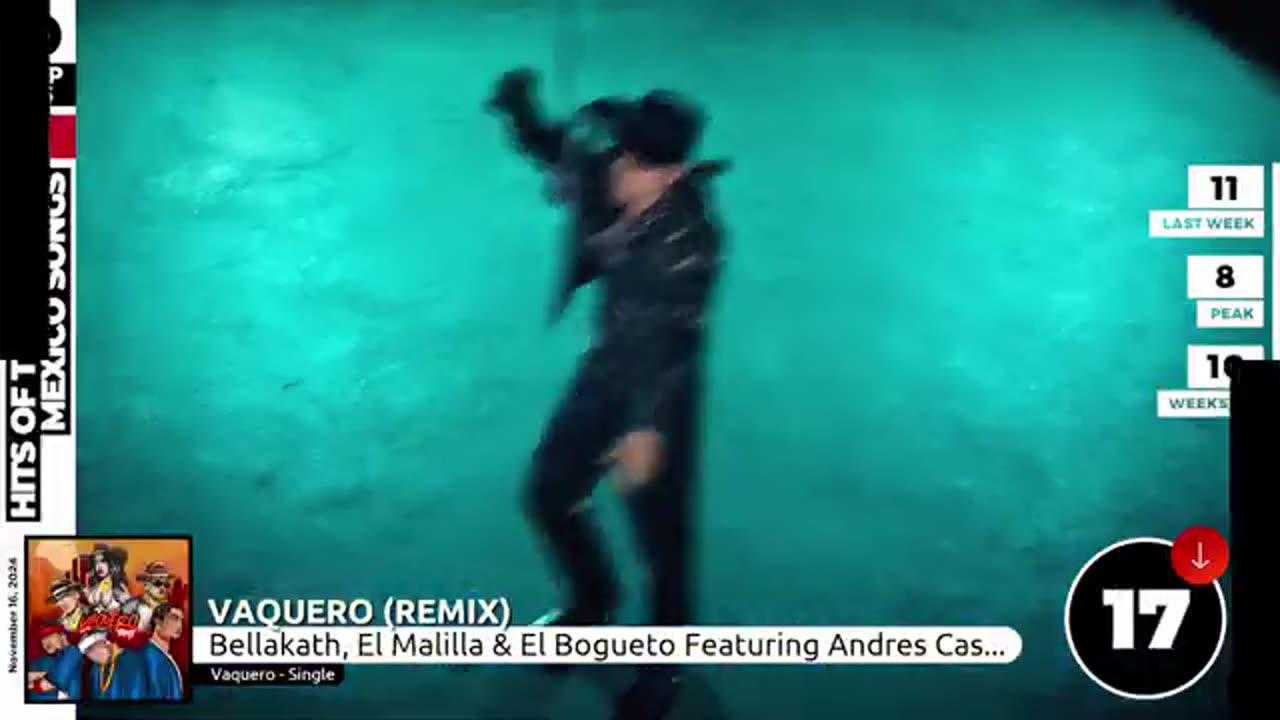 Billboard Hits of The World: Mexico Top 25 (November 16th, 2024)