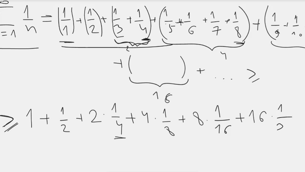 A simple proof that the harmonic series diverges