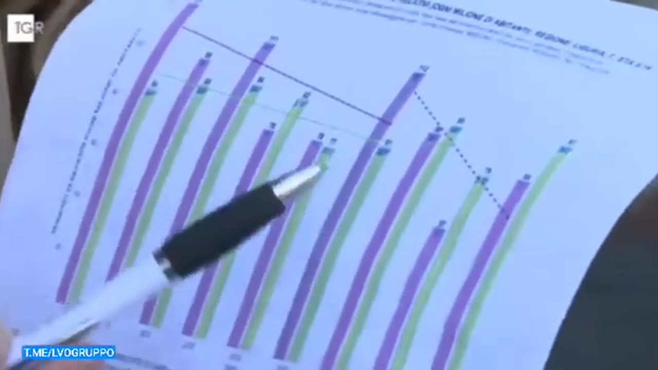 In aumento la mortalità dai 5 ai 19 anni dopo il 2020.