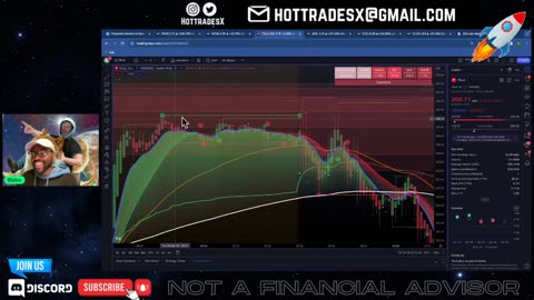 Day Trading Live - Stock Market Live