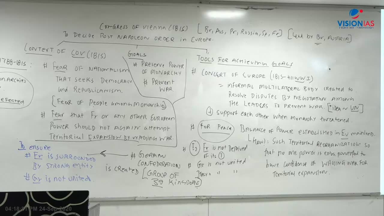 World History UPSC Mains GS1 Ch7