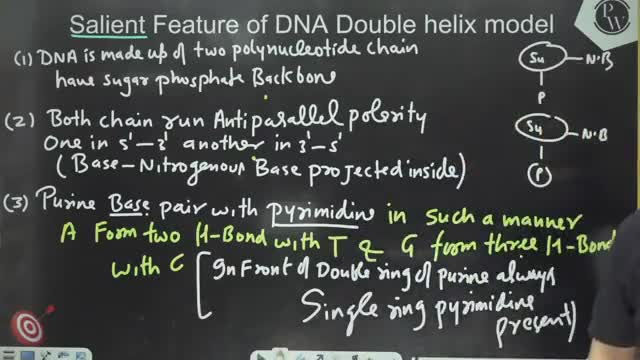 Lakshya NEET Batch Molecular Basis of Inheritance Lecture 03