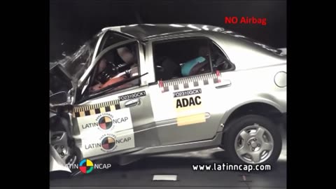 Worst Crash Tests Of All Time