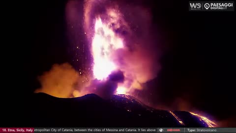 Aug 15, 2024: Etna Volcano Has a Large Eruption