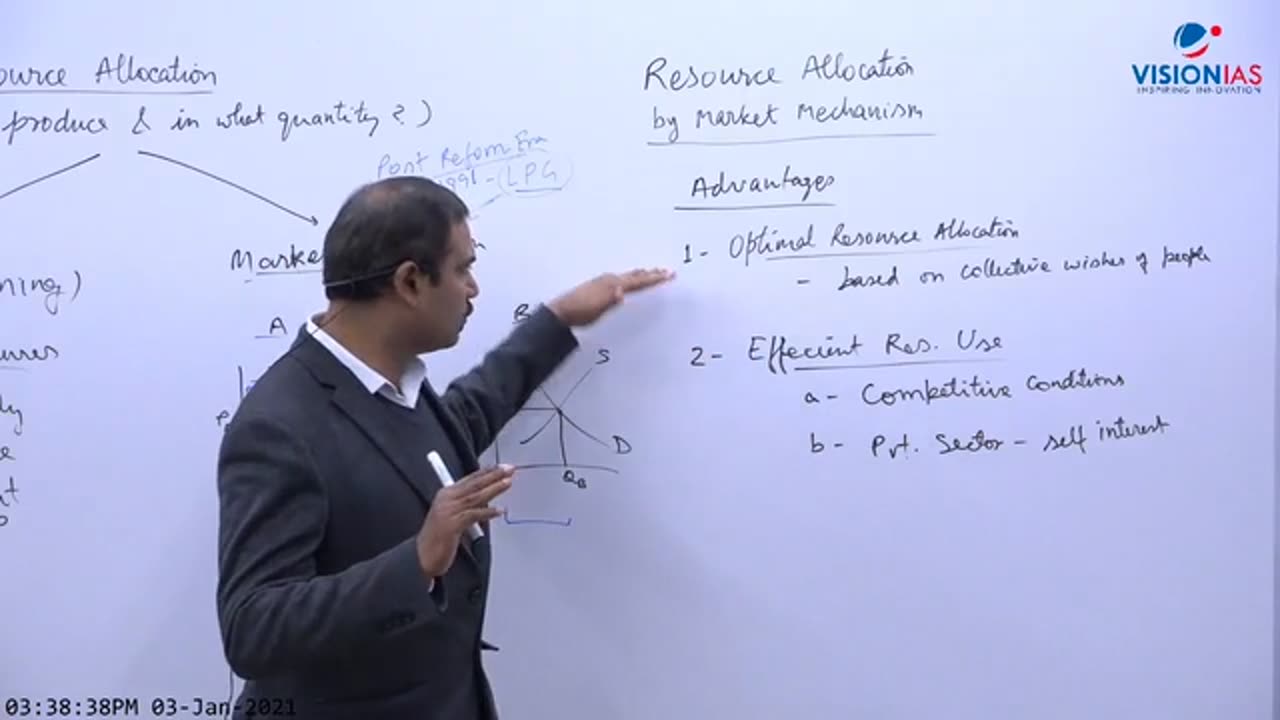 Economics UPSC CH15