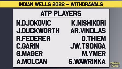 Djokovic FORCED to withdraw from Indian Wells 2022