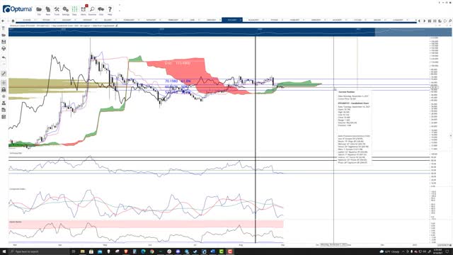 Ethereum Classic (ETC) Cryptocurrency Price Prediction, Forecast, Technical Analysis - Sep 14 2021