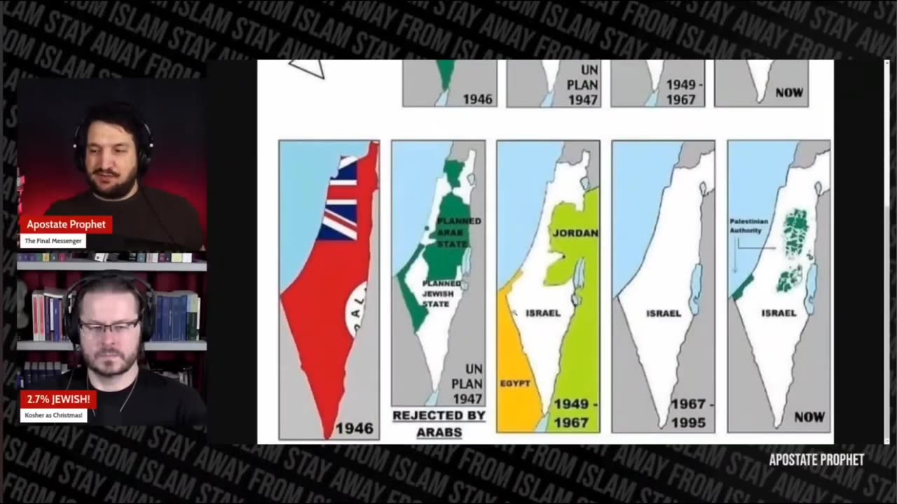 Historically Accurate Map of Israel's Proposed And Current Borders