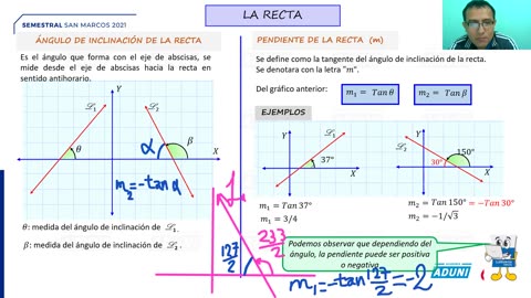 SEMESTRAL ADUNI 2021 | Semana 19 | Geometría | Biología