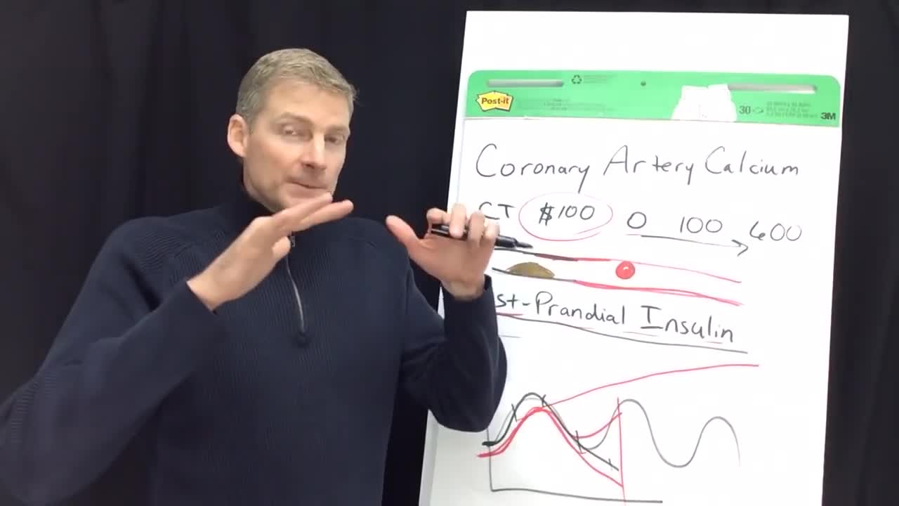 The 2 Most Important Lab Tests for Chronic Disease 104