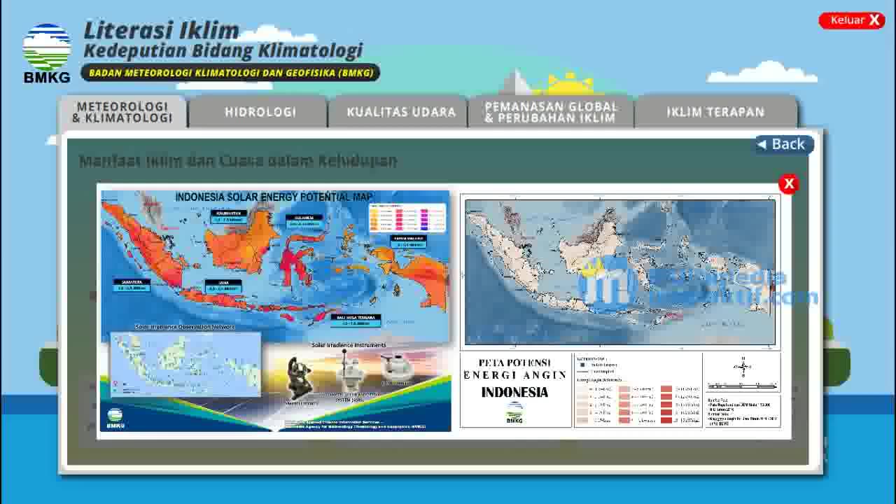 Contoh Media Interaktif Pembelajaran Cuaca dan Iklim - Jasa Pembuatan Multimedia Interaktif