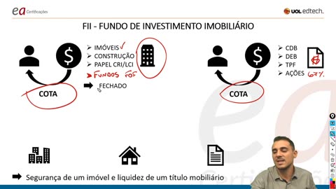 MBA - MODULO 20.1 - AULA 03