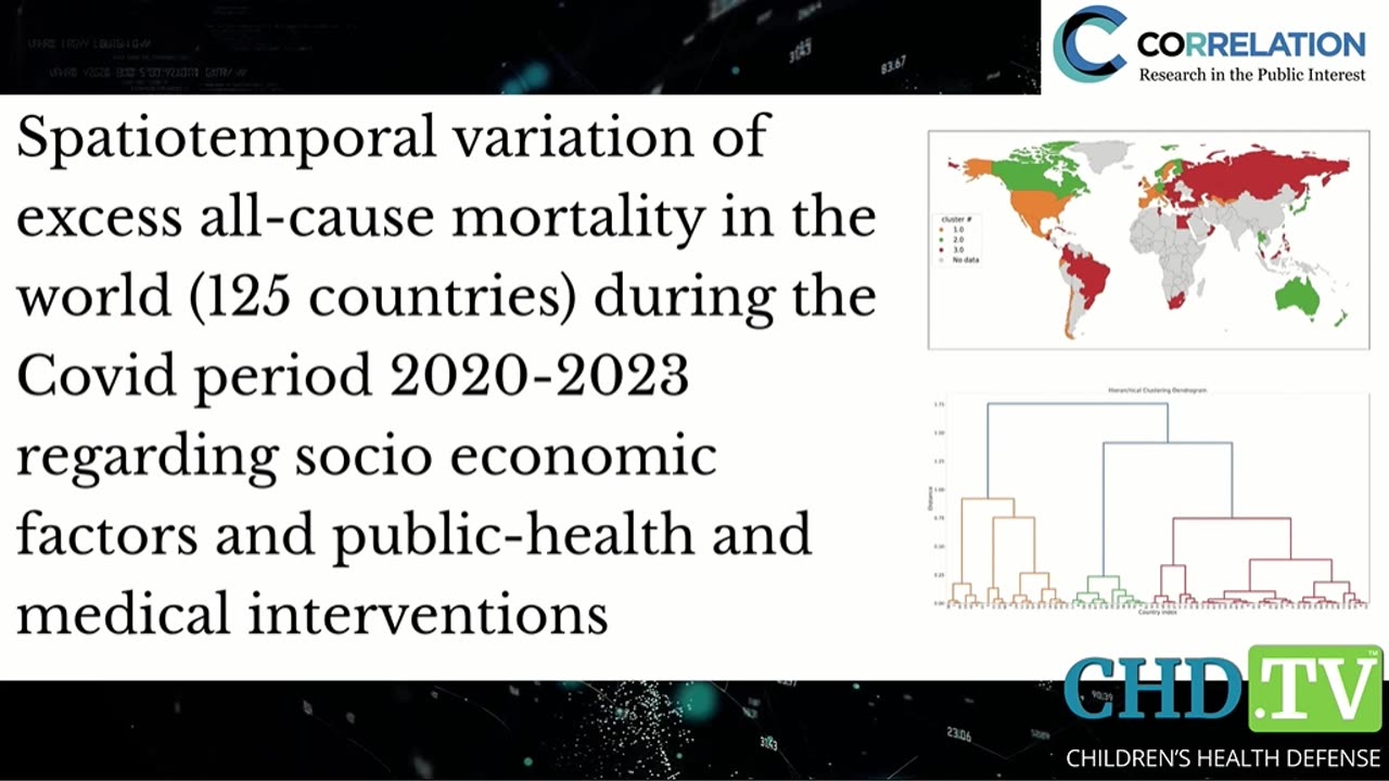 Excess Mortality Across the Western World: Dr Joseph Hickey from Correlation Canada