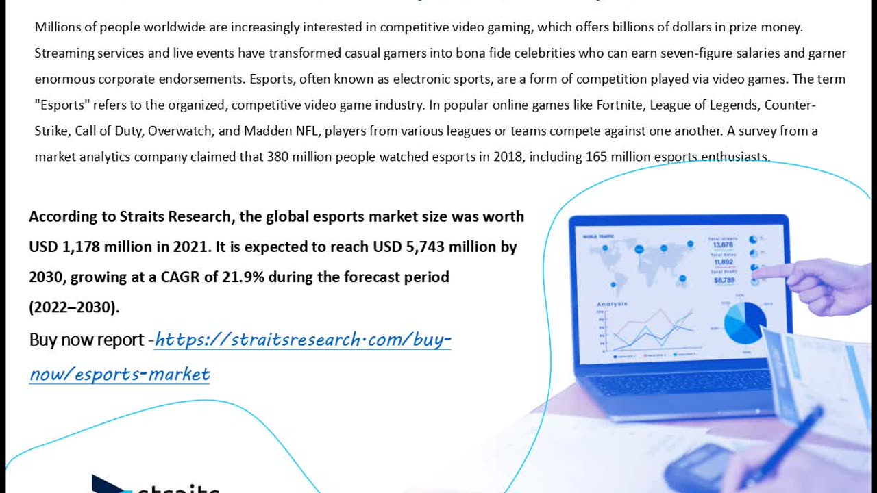 Esports Study by Latest Research, Trends, and Revenue till Forecast