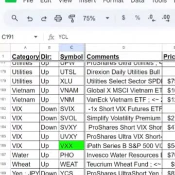 Is TSMX a Good 2x Leveraged Long ETF to Trade TSM?