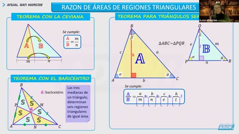 ANUAL ADUNI 2023 | REFORZAMIENTO 06 | GEOMETRÍA TEORÍA