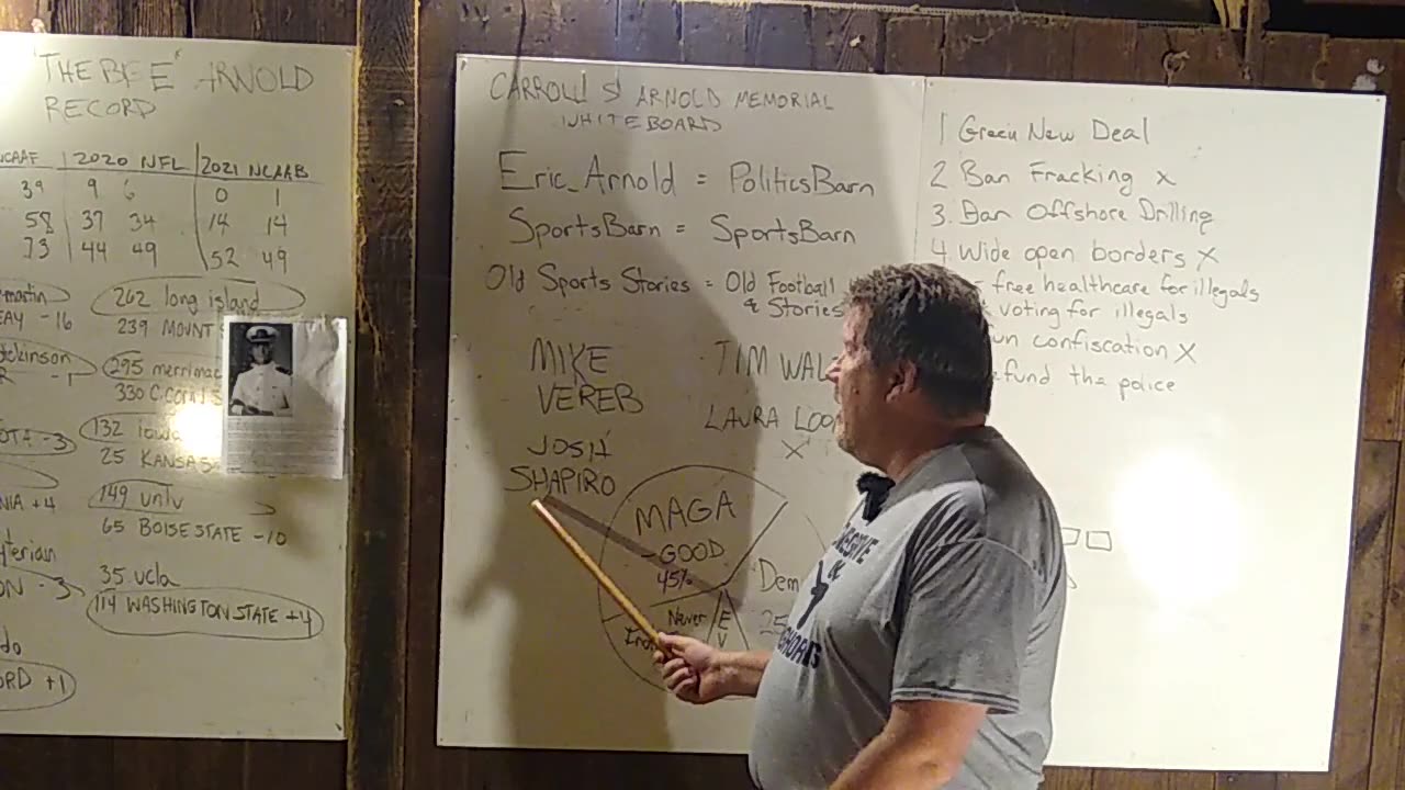 Shapiro Says No, Tim Walz is Harris' VP: Eric Arnold's PoliticsBarn, Ep. 24, 8-7-24