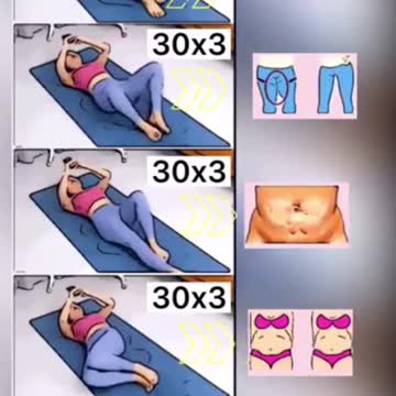 weight loss exercises at home || weight loss exercises at home for women