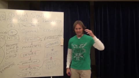 What is Trauma? Healing from Trauma, Is It Possible to Re-traumatize?