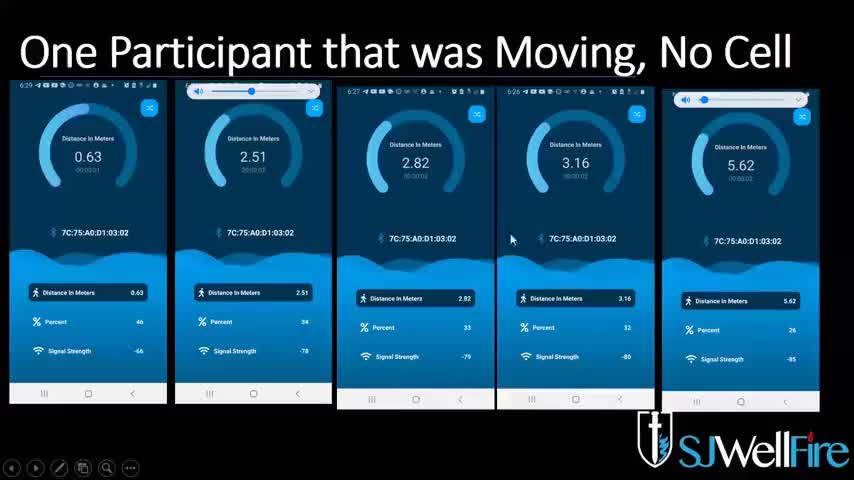 the vaccinated marked with a number