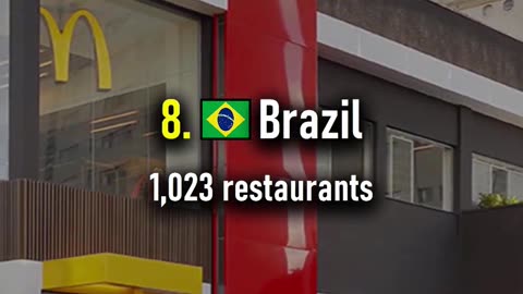 Top 10 Countries With The Most McDonald's