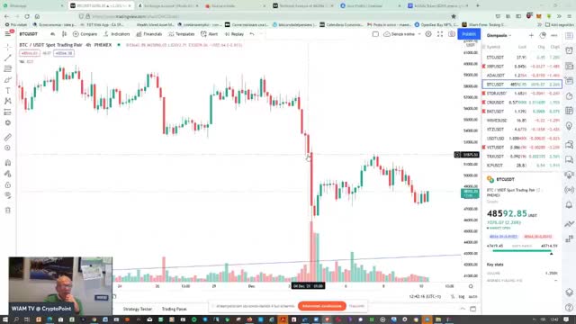 #Criptovalute ancora in calo #BTC #ETH #XRP cambiano proprietari
