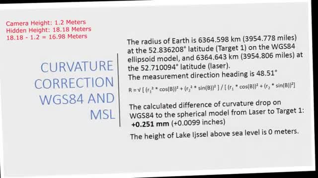 FECORE Greatest Laser Experiment In History 2