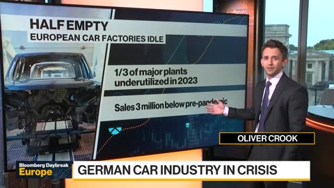 BMW Recalls 1.5 Million Cars, VW Ends Job Protections