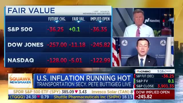 Pete Buttigieg Confronted With The TRUTH!