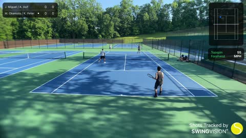 SwingVision Doubles 6/5/21