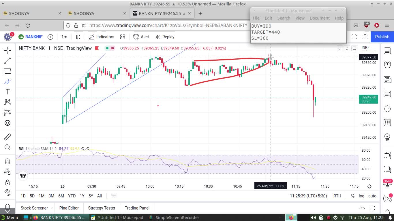 Bank Nifty Paper Trading 25 Aug 2022 | Loss of 1250/- INR