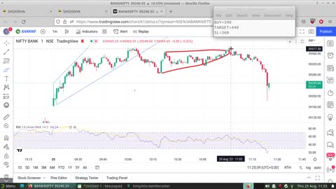 Bank Nifty Paper Trading 25 Aug 2022 | Loss of 1250/- INR