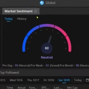 How To See Current Market Sentiment | Webull Tutorial