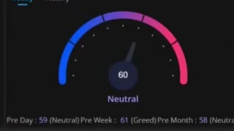 How To See Current Market Sentiment | Webull Tutorial