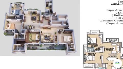 ATS Destinaire 3/4 BHK Apartments