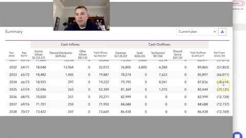 No Taxes in Retirement (Easy as 1,2,3)