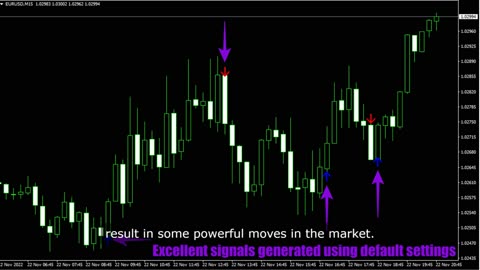 Free MA Momentum Arrows Indicator For MT4 - Moving Average & Momentum Metatrader Indicator