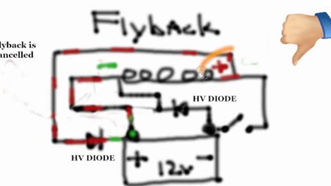 Bedini Single Battery Mod Flyback Loop Explained