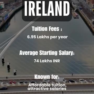 so is an mba abroad a better choice?