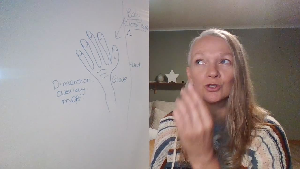 Ascension Symptoms - Hand Activation to Express Light Codes