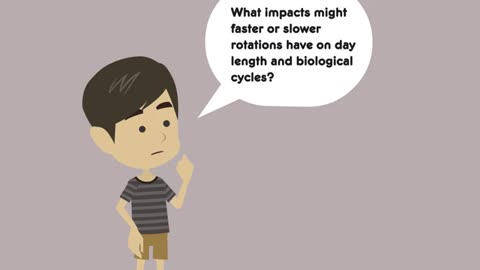 Earth's Rotation _ the Day _ Night Cycle - 3-D Questions by STEAMspirations