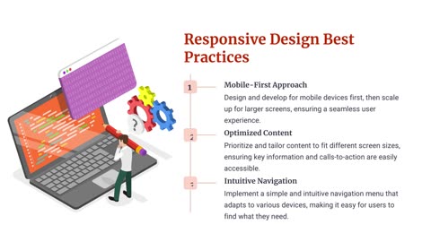 The Importance of Responsive Web Design in Today's World