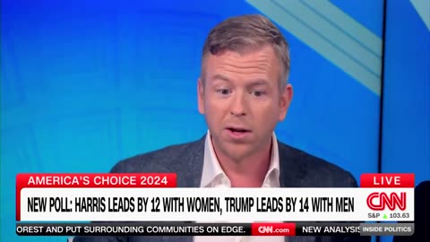 CNN Nails It: ‘Tim Walz appeals to the guy wearing a Future is Female shirt’