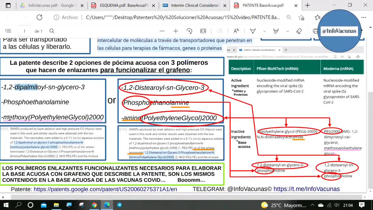 Cerrando el Circulo