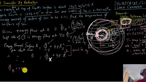 Surface temperature of the Sun, Heat transfer and Stefan-Boltzmann law