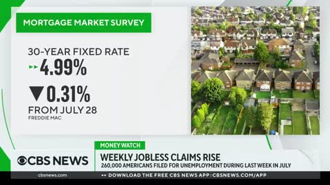 Weekly jobless claims rise and mortgage rates drop as economic recovery remains in flux