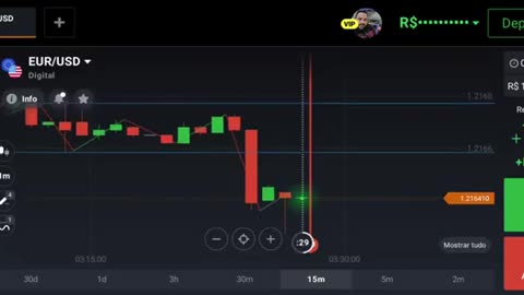 binary options zigzag strategy