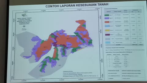 P08 Sifat Tanah & Penilaian Kesesuaian Tanah Untuk Tanaman, Kalumpang, 26 Jun 2024