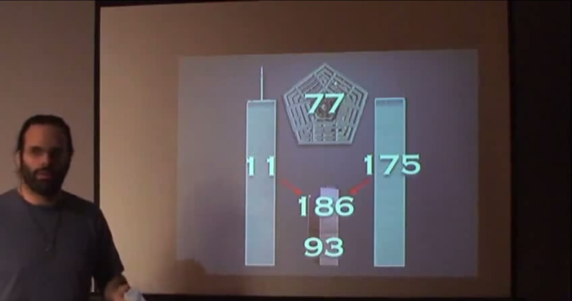 Mark Passio shows the 9/11 broken spell by 93 not making into building 7