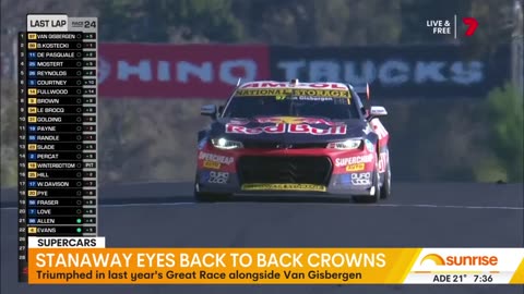 Why the Bathurst 1000 still matters to Ford, Chevrolet and now Toyota